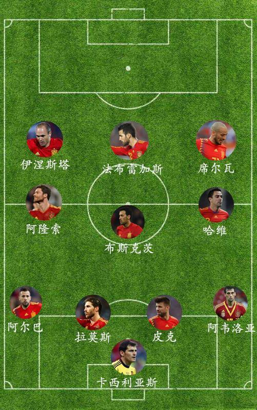 IM体育下载-中场控制：控球者凭借精准传球取得优势